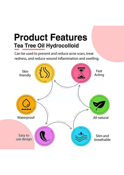 Cilt Temizleme Yüz Bakımı Çıkartmalar M2Q7 (Yurt Dışından) modelleri