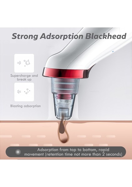 Yüz Burun Temizleyici T Bölgesi Vakum 1 (Tip 1) (Yurt Dışından) modelleri