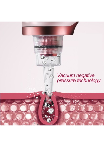 Elektrikli Cilt Bakım Aleti (Yurt Dışından) indirimleri