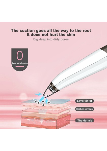 Cilt Temizleme Kiti Vakum Elektrikli Temizleyici (Yurt Dışından) fiyatları