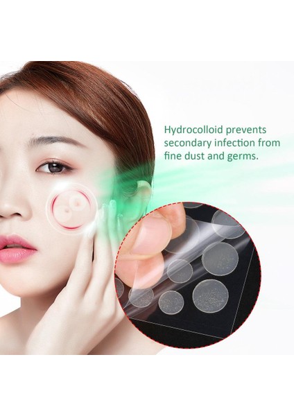 Cilt Bakımı Etiketi (Yurt Dışından) fırsatları