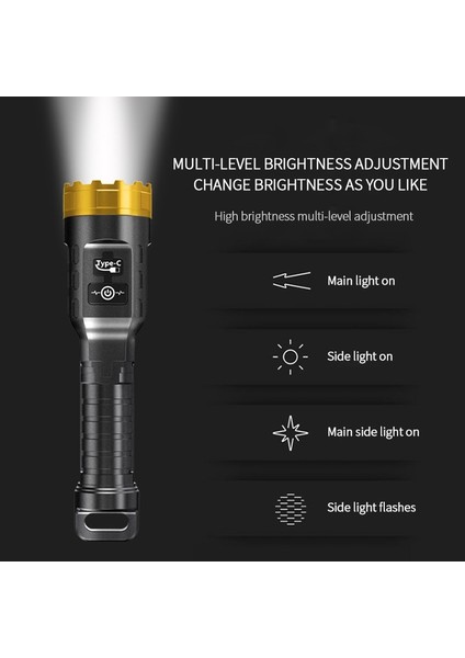 Dış Mekan LED Çok Fonksiyonlu Cob Yan Işık Taşınabilir El Feneri Açık Taşınabilir LED Gece El Feneri Çalışma Torch LED Gece Işıkları Kamp Yürüyüş Çalışma Için (Yurt Dışından)
