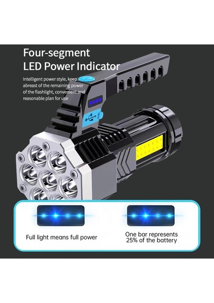 Taşınabilir 7-Led Güçlü Işık El Feneri Cob Yan Işık Su Geçirmez LED El Feneri USB Şarj Edilebilir El Feneri (Yurt Dışından)