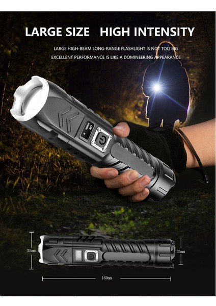 Lumiparty XHP90 LED El Feneri 4 Mod Ayarlanabilir Güçlü USB Şarj Edilebilir Su Geçirmez Zoom El Işığı (Yurt Dışından)