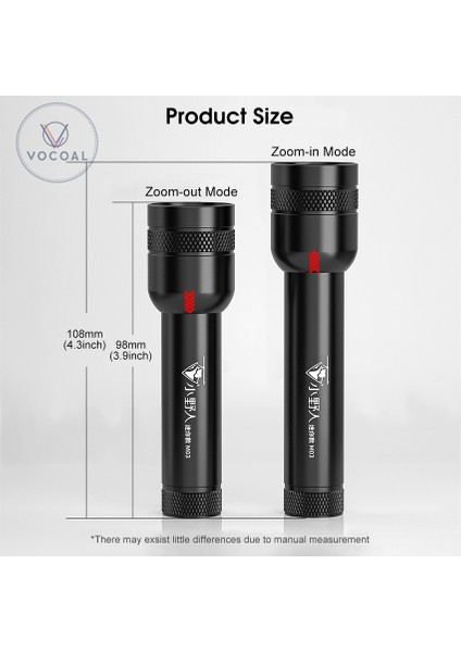 Vocoal Mini Işık LED Torch Işığı Zumlanabilir Dış Mekan Işığı Mini Şarj Edilebilir LED Işık Cep Boyutunda Su Geçirmez Işık Güçlü Işık Yürüyüş Avcılık Için Uzun Mesafe (Yurt Dışından)
