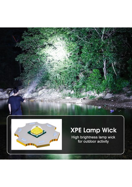 Vocoal Mini Işık LED Torch Işığı Zumlanabilir Dış Mekan Işığı Mini Şarj Edilebilir LED Işık Cep Boyutunda Su Geçirmez Işık Güçlü Işık Yürüyüş Avcılık Için Uzun Mesafe (Yurt Dışından)