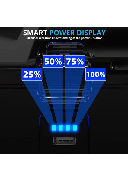 Solar Cob LED El Fenerleri 6 Mod 5W Süper Parlak Flaş Işığı 18650 Pil 1200 Mah Su Geçirmez Yan Işık Akıllı Güç Ekranı USB Şarj Kablosu ile Çalışma Işığı (Yurt Dışından)