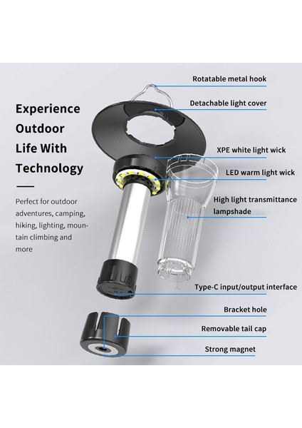 Çok Fonksiyonlu Deniz Feneri Kamp Lambası Dış Aydınlatma Uyarı Işığı Acil Durum El Feneri USB Şarj (Yurt Dışından) fırsatları