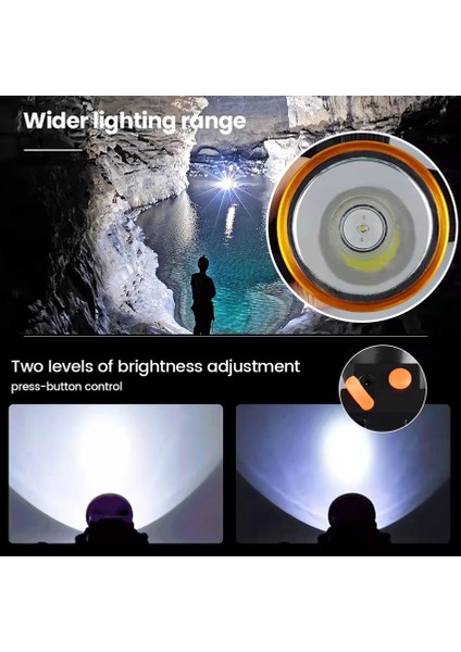 Vimite 6t Farlar LED USB Şarj Edilebilir Çalışma Işığı Dış Mekan Acil Su Geçirmez Far Teleskopik Zoom El Feneri Balıkçılık Gece Koşu Kamp Işığı (Yurt Dışından) fırsatları