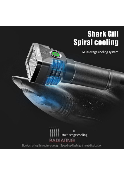 LED El Feneri Alüminyum Alaşımlı Şarj Edilebilir Mini Elektrikli Torch Kamp Yürüyüş Acil Durum Için Yüksek Parlaklık Dış Aydınlatma (Yurt Dışından)