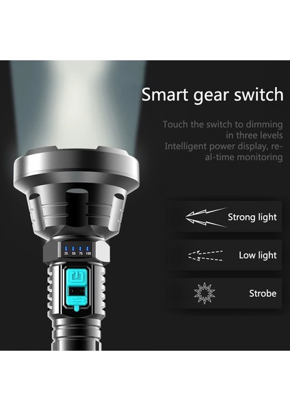 Süper Güçlü LED El Fenerleri USB Şarj Edilebilir Su Geçirmez Lamba Pil Ekran Şarj Kablosu ile Güçlü Işık (Yurt Dışından)