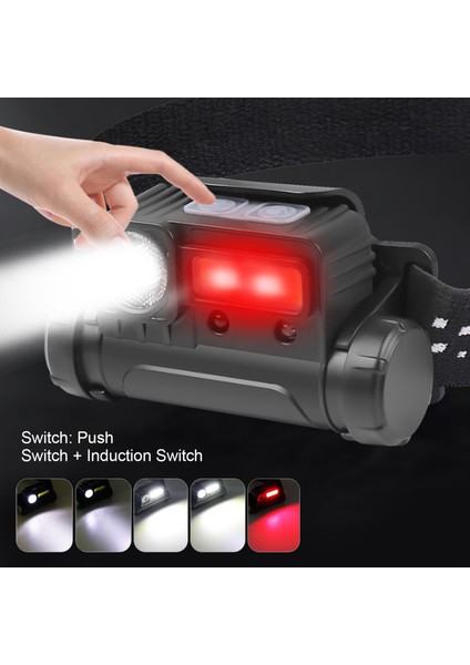 Indüksiyon Kafa Işığı, USB Şarjı Abs Ayarlanabilir Askı Indüksiyon Farı Koşu Için Pratik Mıknatıs Ev Geliştirme Için Kamp Için (Yurt Dışından)