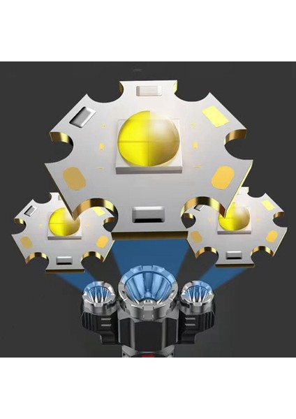 Quanbu Tanje Çok Fonksiyonlu El Feneri Açık Ev Taşınabilir Bisiklet USB Şarj Edilebilir Acil Mini Parlama El Feneri (Yurt Dışından) fırsatları