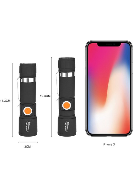 Kuyruk USB El Feneri Vurgulama Kullanışlı Güçlü LED 3 Mod Mini El Feneri Su Geçirmez Zumlanabilir Odak Torch USB Şarjlı Aydınlatma (Yurt Dışından)