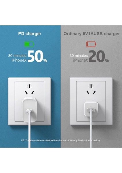 【rongcai】 Chargeur Mural Orijinal 20W Type C Pd, Charge Rapide Pour Téléphone Taşınabilir, Uyumlu Avec Iphone 13 12 Samsung Huawei Xiaomi 11 (Yurt Dışından)