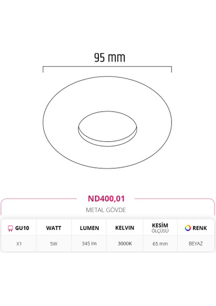 Sıva Altı LED Spot Beyaz ND400