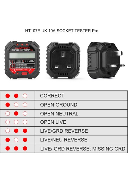Devre Polarite Soket Test Cihazı Habotes Gfcı 90-250V Soket Test Cihazı HT107E (Yurt Dışından) modelleri