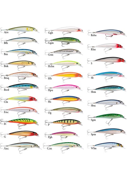 X-Rap Saltwater Maket Balık GGH-120MM