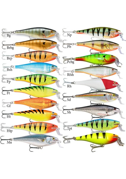 Super Shad Rap Maket Balık GF-140MM
