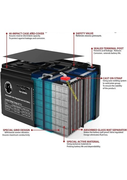 Ata Elektronik Ev Dükkan  Alarm Sistemi Aküsü 12V 7AH 12 Volt 7 Amper Çocuk Oyuncak Araba Araç Ups Aküsü Pili Bataryası