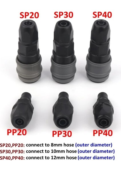 Sf Tarzı No.20 Boyutu Plastik Çelik C Tipi Pnömatik Bağlantı Parçaları Pu Tüp Hızlı Bağlantı Yüksek Basınçlı Hızlı Bağlantı Aksesuarları Gaz Hava Borusu Bağlantısı (Yurt Dışından) fırsatları