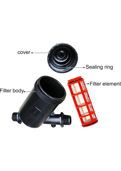 Filtre Öğesi 3 Stili Bahçe Sulama Metal Net Filtre Ekranı I Mesh Elek Filtresi Bahçecilik Tarımsal Sulama Filtresi (Yurt Dışından) indirimleri