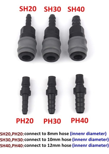 Sm Pm Stili No.40 Beden Plastik Çelik C Tipi Pnömatik Bağlantı Parçaları Pu Tüp Hızlı Bağlantı Yüksek Basınçlı Hızlı Bağlantı Aksesuarları Gaz Hava Borusu Bağlantısı (Yurt Dışından) modelleri