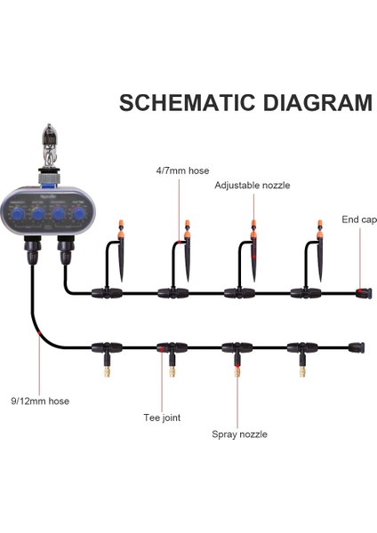 26301PJ20 Stili Hortum Bahçe Sulama Tüp Bağlayıcı Pe Boru Bağlayıcı Bölücü Tee Ortak Tarımsal Sulama Damla Sprey Sulama (Yurt Dışından) modelleri