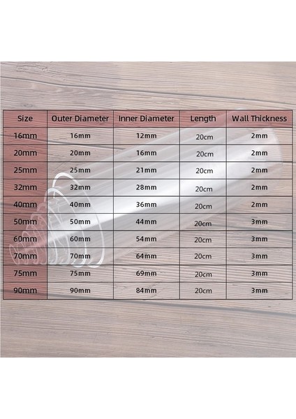 110MM Dış Çap Stili 1 Bilgisayar 1 Adet cm Uzunluk Od mm Akrilik Şeffaf Boru Balık Tankı Akvaryum Bahçe Hidropoleksiglas Dekoratif Tüp (Yurt Dışından)