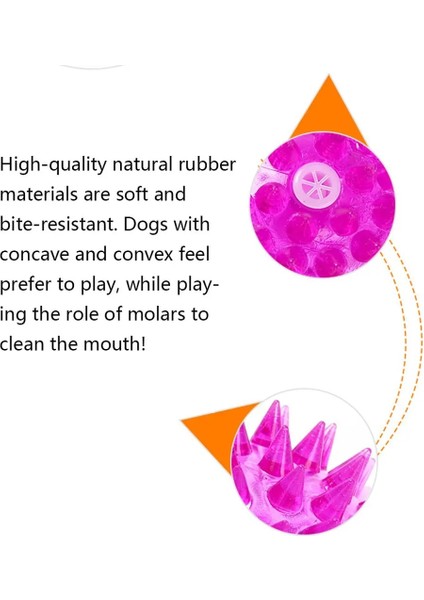 6.5cm Rastgele Renk Stili Yumuşak Kauçuk Aydınlık Sesli Elastik Bite Chew Oyuncaklar Köpek Kedi Kanadı Top Köpek Oynayan Elastik Top Pet Malzemeleri (Yurt Dışından) indirimleri