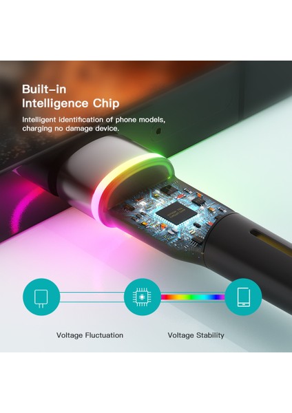 Essager USB Kablosu Tip C Rgb Hızlı Şarj Kablosu Için Xiaomi Huawei Redmi Mate Samsung USB C Telefon Veri Kablosu Kablosu 3A Usbc Şarj Cihazı (Yurt Dışından)