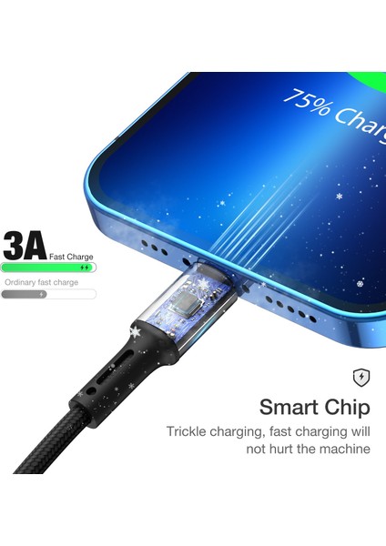 USB Kablosu iPhone 11 12 13 Pro x Xr Xs Max 6 6s 7 8 Artı Apple iPad Kökenli Veri Kablosu Hızlı Şarj Cep Telefonu Şarj Cihazı Tel (Yurt Dışından)