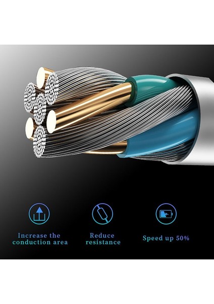 In 1 USB Kablosu iPhone Hızlı Şarj Cihazı Şarj Mikro USB Tip-C Kablosu Huawei Samsung Android Cep Telefonu Kablosu Tel (Yurt Dışından)