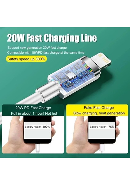 Apple iPhone 14 Pro Max Için 20W Hızlı Şarj Orijinal USB C Tip-C Pd Kablosu iPhone 11 12 13 Pro Max Mini Xr Aksesuarı (Yurt Dışından)