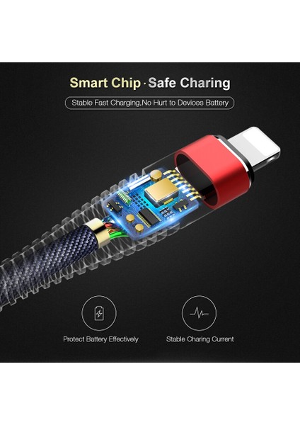 Floveme Hızlı Şarj Apple iPhone x Xs Max Xr 7 8 Artı 6 S 6 5 S USB Kablosu Şarj Cihazı Veri Senkronizasyonu Cep Telefonu Kabloları Tel Adaptörü (Yurt Dışından) fırsatları