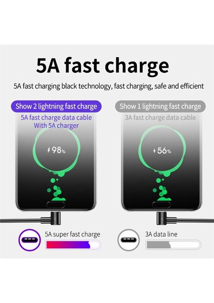 USB C Kablosu 5A Hızlı Şarj C Tipi Tel Samsung S20 Xiaomi 11 Huawei P30 Cep Telefonu Qc3.0 Şarj Verileri USB C Tipi Kablo (Yurt Dışından)