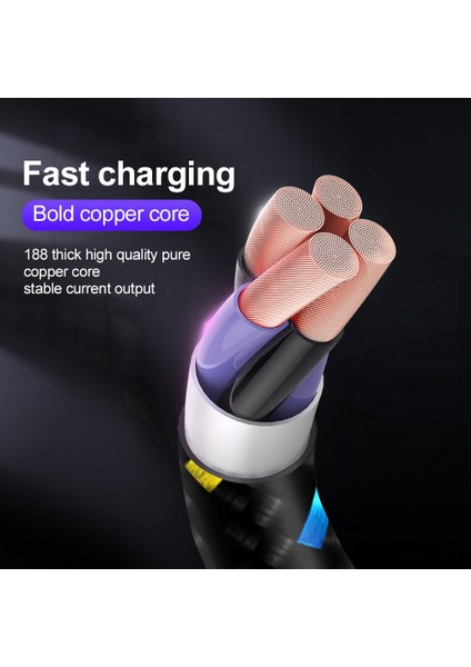 Mikro USB Kablosu Data Sync USB Şarj Aleti Kablosu Samsung Xiaomi iphone 12 Pro Max Huawei Tablet Android Mikro USB Telefon Kabloları (Yurt Dışından)