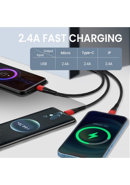 Çift Renkli 3 In 1 USB Kablosu iPhone 14 13 12 11 Pro Mikro USB Tip C 2.4A Tel Xiaomi Samsung S9 Hızlı Şarj Kablosu (Yurt Dışından)