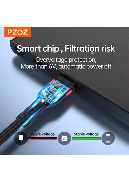 Pzoz USB C Tipi Kablo Hızlı Şarj Kablosu Veri Kablosu USB C Kablosu 2m 3m Samsung Xiaomi Mi Redmi Için Cep Telefonu Usbc Tipi C Şarj Cihazı (Yurt Dışından)