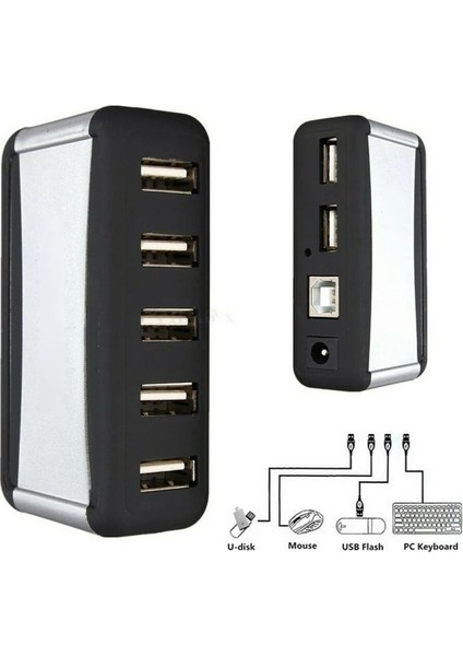 Eshowee USB 3.0 Hub USB Hub Çoklu USB Ayırıcı 3 Hab Güç Adaptörü Kullanın 7 Bağlantı Noktalı Çoklu Genişletici 2.0 Pc Için Anahtarlı Usb3 Hub (Yurt Dışından)