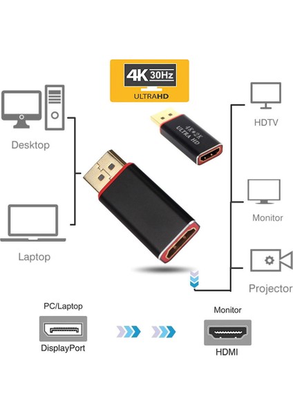 4K Ekran Bağlantı Noktası - HDMI Erkek Dişi Adaptör Dönüştürücü Displayport Dp - HDMI (Yurt Dışından)