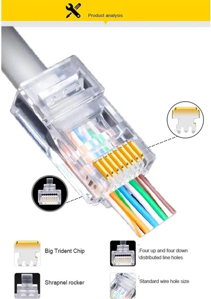 10PC RJ45 Ağ Modüler Fiş Cat6 CAT6E Konektörü Utp Korumasız Modüler RJ45 Fiş (Yurt Dışından)