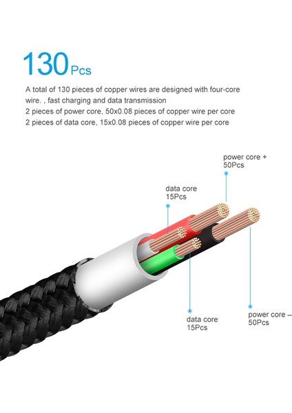 Elough E04 Manyetik Mikro USB Kablosu Xiaomi Cep Telefonu Için Hızlı Şarj Kablosu Mıknatıs Şarj Cihazı Sync Veri Mikro USB Kablosu Tel (Yurt Dışından)
