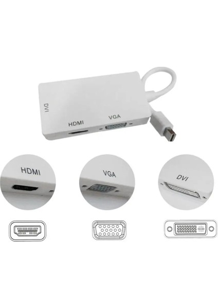 3 In 1 Mini Ekran Bağlantı Noktası Mını Dp Erkek HDMI Uyumlu DVI VGA Dişi Adaptör Dönüştürücü Kablo Apple MacBook Air/pro Mdp (Yurt Dışından)