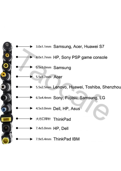 10 Adet/takım Evrensel Dizüstü Bilgisayar Için Laptop Şarj Cihazı Güç Adaptörü Ipuçları Şarjı Bağlamak Için Jak Konnektörü (Yurt Dışından) indirimleri