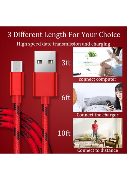1m Mikro USB Kablosu 2.4A Hızlı Veri Senkronizasyonu Şarj Kablosu Samsung Huawei Xiaomi Lg Htc Andriod Mikro USB USB Telefon Şarj Cihazı Kabloları (Yurt Dışından)