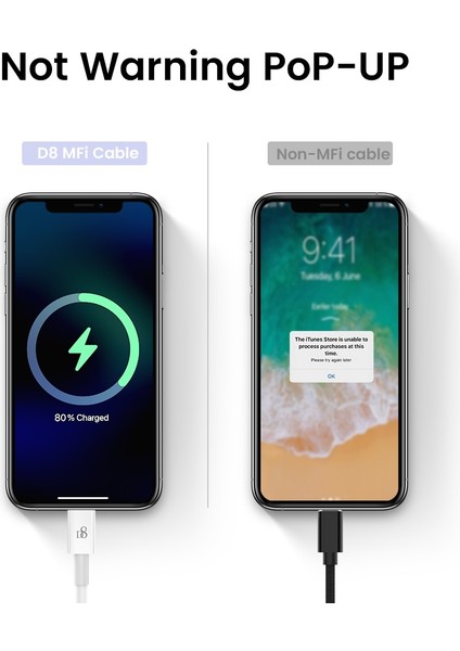 D8 Mfi Hızlı Şarj USB Kablosu iPhone 13 11 12 Pro x Max Xs x Xr 8 7 Artı 2.4A Hızlı Şarj Kablosu USB Şarj Aleti Veri Kablosu (Yurt Dışından)