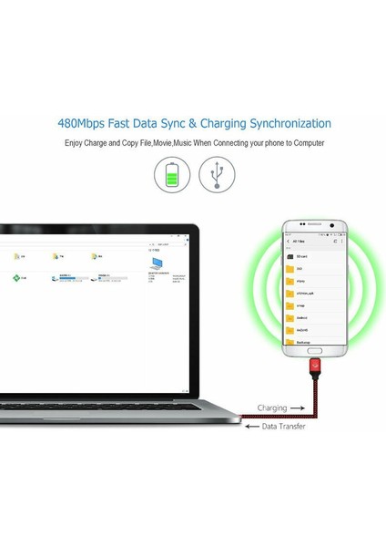 Usb-C Tip-C 3.1 Veri Senkronizasyon Şarj Kablosu Hızlı Şarj Örgülü Kablo Tip C Mikro USB Kablosu Samsung Huawei Android Telefon Için (Yurt Dışından)