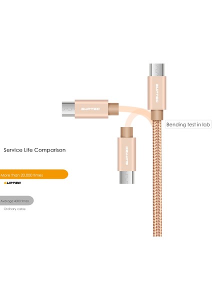 Suptec Mikro USB Kablosu, Naylon Hızlı Şarj Veri Senkronizasyon Kablosu Samsung Galaxy S7 S6 S5 S4 Huawei Xiaomi Sony Telefon Şarj Kablosu (Yurt Dışından)