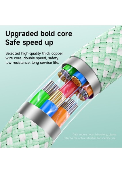 Hoco Şeffaf 20 W Pd USB C Kablosu iPhone 14 13 Pro Max Hızlı Şarj USB C Kablosu IPHONE11 12 Pro Veri USB C Tipi Kablo (Yurt Dışından) fırsatları